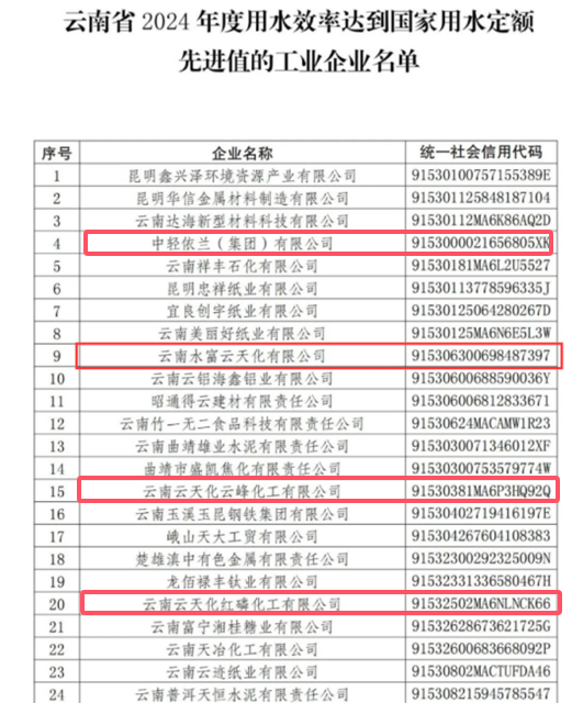 1744677988850094490.png 565a86d874532bbf1c0a83f850f42aa.png